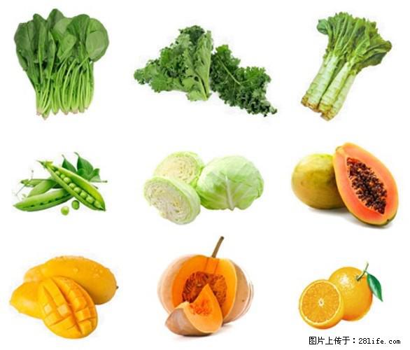 叶黄素有什么功效和作用 - 生活百科 - 滁州生活社区 - 滁州28生活网 chuzhou.28life.com