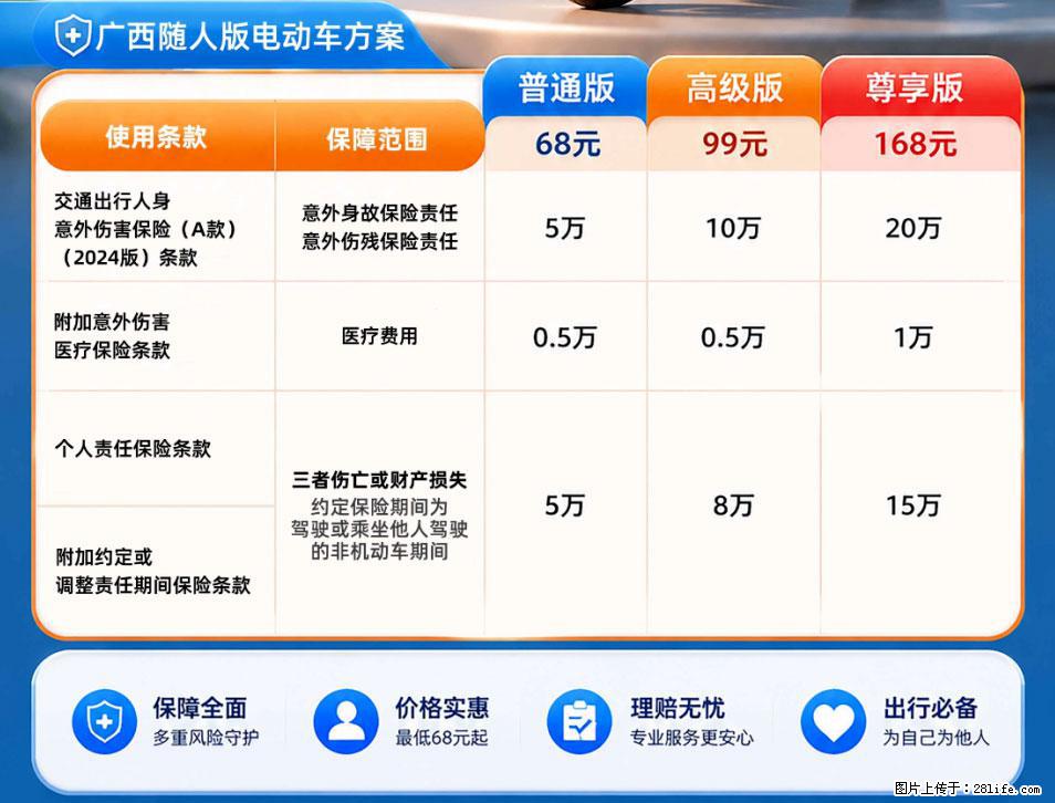 【骑行保障】安全骑行，保障随行！电动车专属保险上线啦！ - 滁州生活资讯 - 滁州28生活网 chuzhou.28life.com